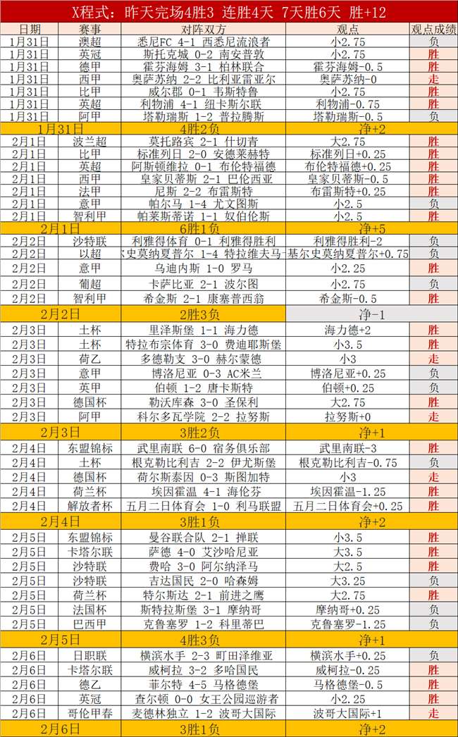 塞巴略斯欲,離開米蘭維,索求,QiuYou,Sports,QY球友会,QY球友会体育入口,QY球友会官网,QY球友会体育APP下载