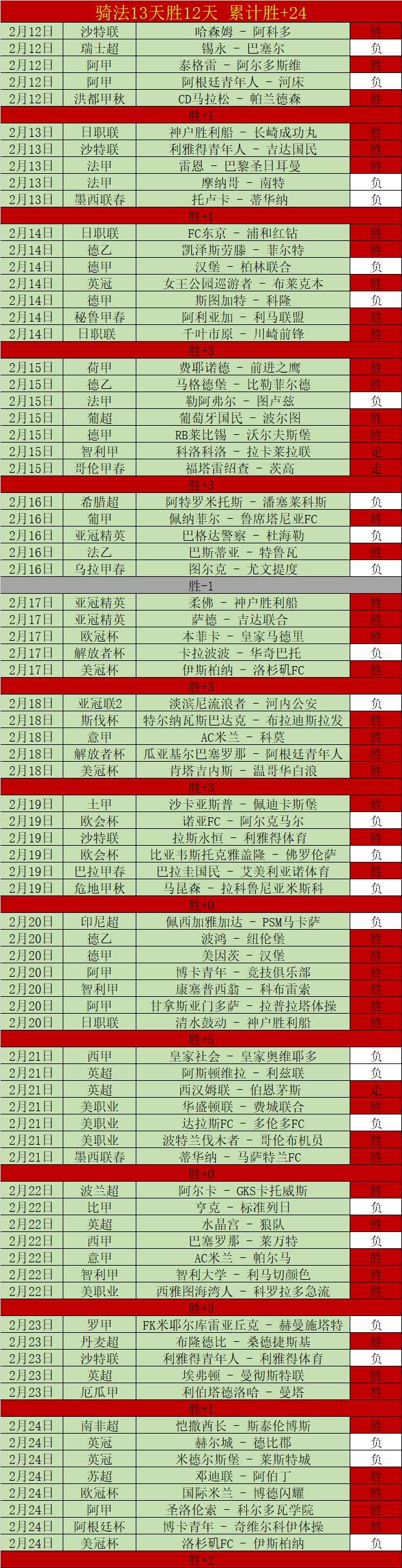 斯科爾斯對,範尼與弗萊,徹返曼聯充,QiuYou,Sports,QY球友会,QY球友会体育入口,QY球友会官网,QY球友会体育APP下载