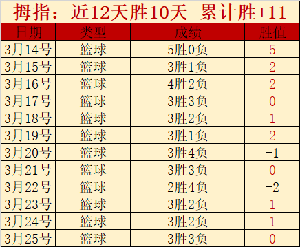 穆拜征服实,力分析,期号专家推,QiuYou,Sports,QY球友会,QY球友会体育入口,QY球友会官网,QY球友会体育APP下载