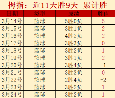 厄瓜多尔甲,期专家推荐,深位让幅意,QiuYou,Sports,QY球友会,QY球友会体育入口,QY球友会官网,QY球友会体育APP下载