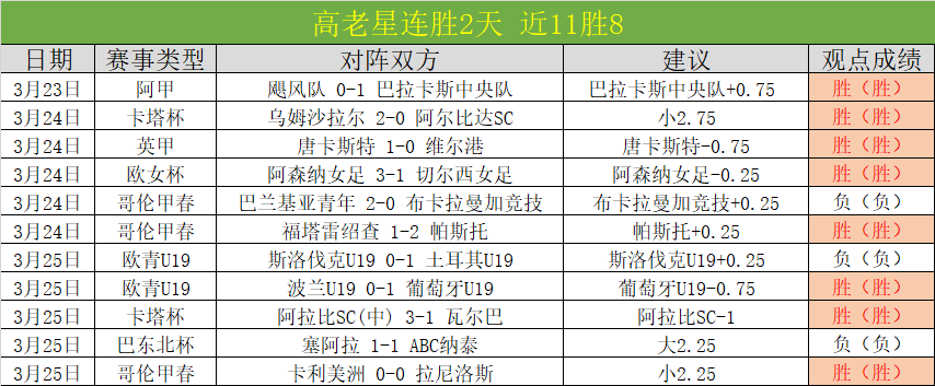 火箭逆风翻,范弗里特,维金斯分别,QiuYou,Sports,QY球友会,QY球友会体育入口,QY球友会官网,QY球友会体育APP下载