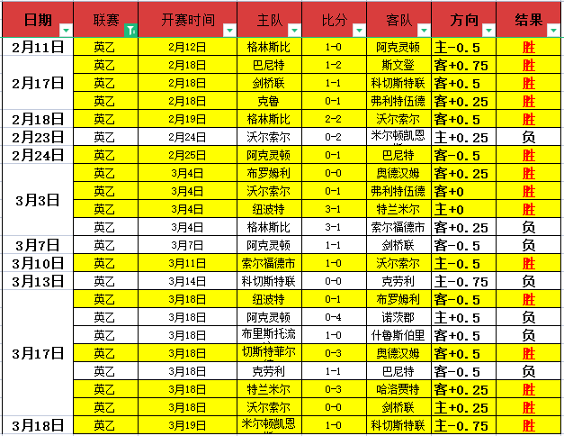 火箭逆风翻,范弗里特,维金斯分别,QiuYou,Sports,QY球友会,QY球友会体育入口,QY球友会官网,QY球友会体育APP下载