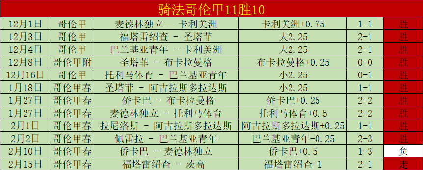 大乐透期号,专家质合分,析推荐,QiuYou,Sports,QY球友会,QY球友会体育入口,QY球友会官网,QY球友会体育APP下载