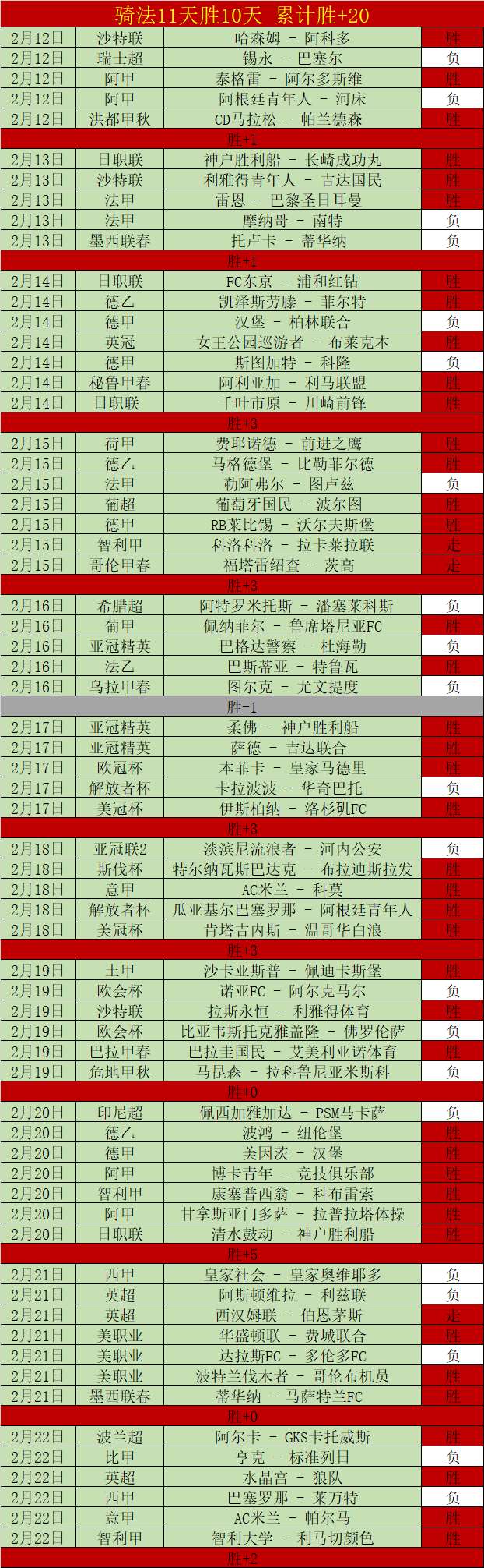 弗拉门戈对,决期号专家,质合推荐分,QiuYou,Sports,QY球友会,QY球友会体育入口,QY球友会官网,QY球友会体育APP下载