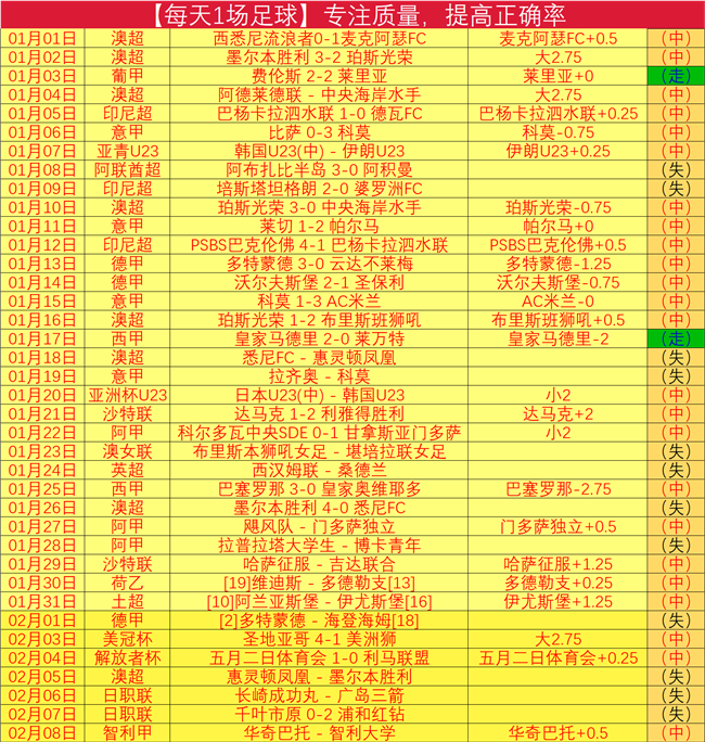 爱奇艺独得,中澳赛事直,播权,QiuYou,Sports,QY球友会,QY球友会体育入口,QY球友会官网,QY球友会体育APP下载