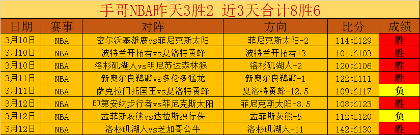 曼联传奇球,星坎通纳韩,友谊赛西装,QiuYou,Sports,QY球友会,QY球友会体育入口,QY球友会官网,QY球友会体育APP下载