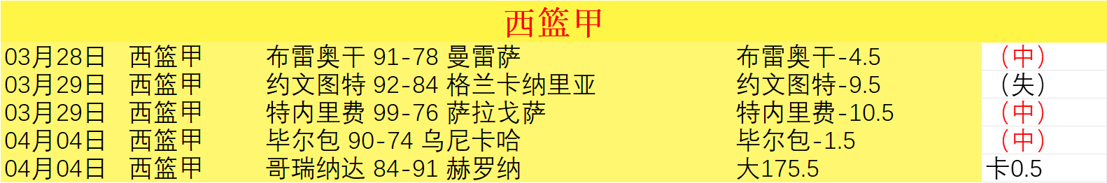 开拓者主场,迎战鹈鹕,专家质合分,QiuYou,Sports,QY球友会,QY球友会体育入口,QY球友会官网,QY球友会体育APP下载