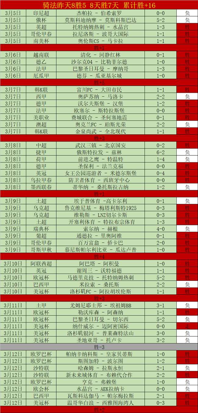 大乐透期号,专家推荐质,合分析前区,QiuYou,Sports,QY球友会,QY球友会体育入口,QY球友会官网,QY球友会体育APP下载