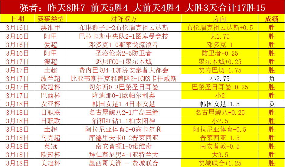 大乐透期号,专家推荐解,保甲对决质,QiuYou,Sports,QY球友会,QY球友会体育入口,QY球友会官网,QY球友会体育APP下载