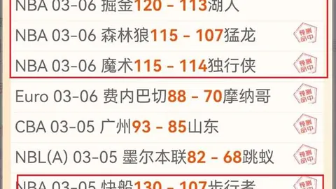 迪拜赛17岁新星郑钦文双冠加冕，刷新纪录，跻身前十挑战者行列。