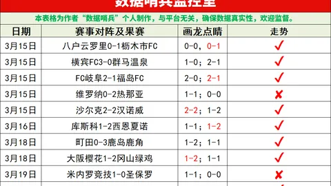 尼克斯防守强劲，罗林斯盛赞球队发挥
