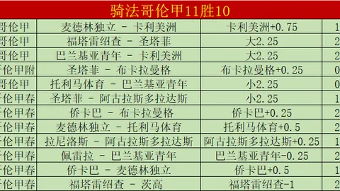 大乐透期号专家质合分析推荐：费城76人背水一战